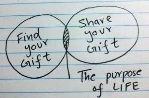 purpose-of-life